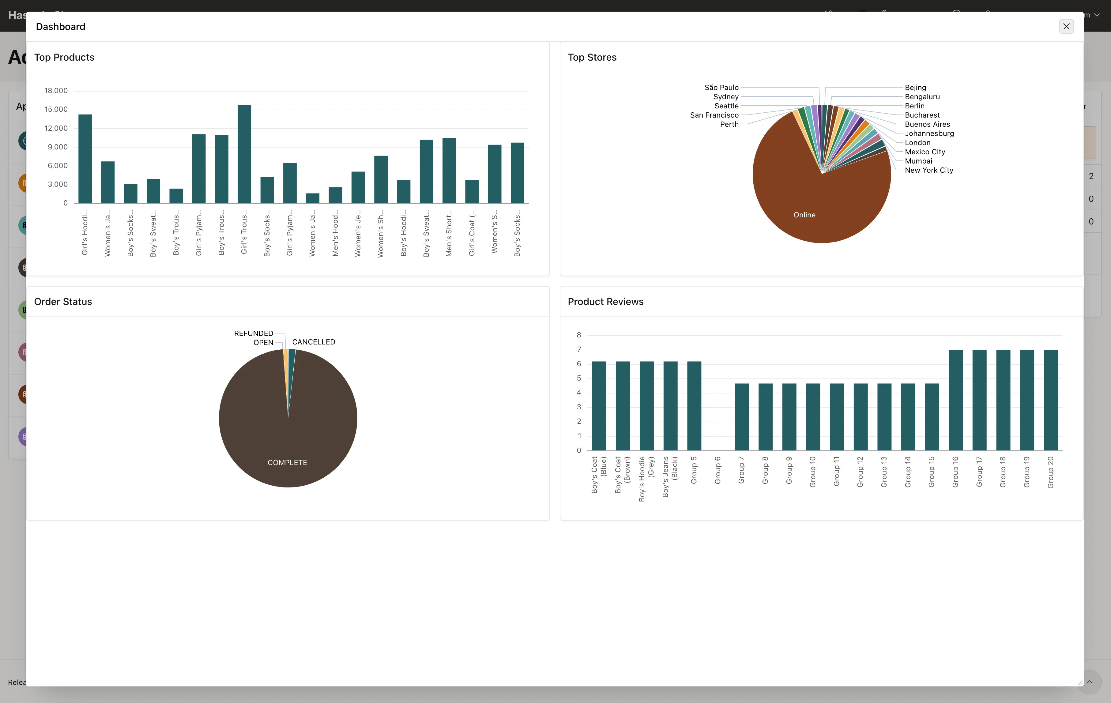 Dashboard Screenshot
